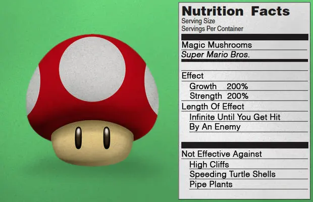 Le Guide Nutritionnel des Aliments dans les Jeux Vidéo