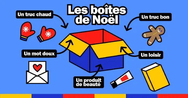 Offrir un cadeau de Noël à une personne dans le besoin : le mode d’emploi